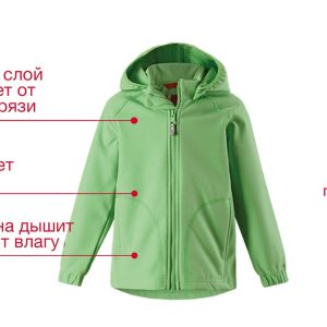 Softshell: идеальный выбор для неидеальной погоды