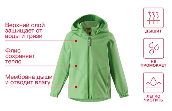 Softshell: идеальный выбор для неидеальной погоды
